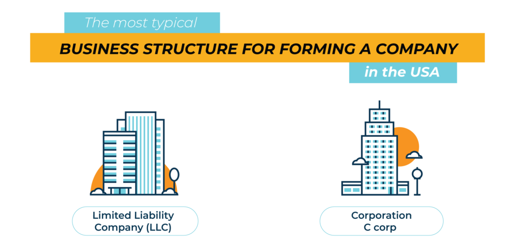 Company Licensing in USA 1